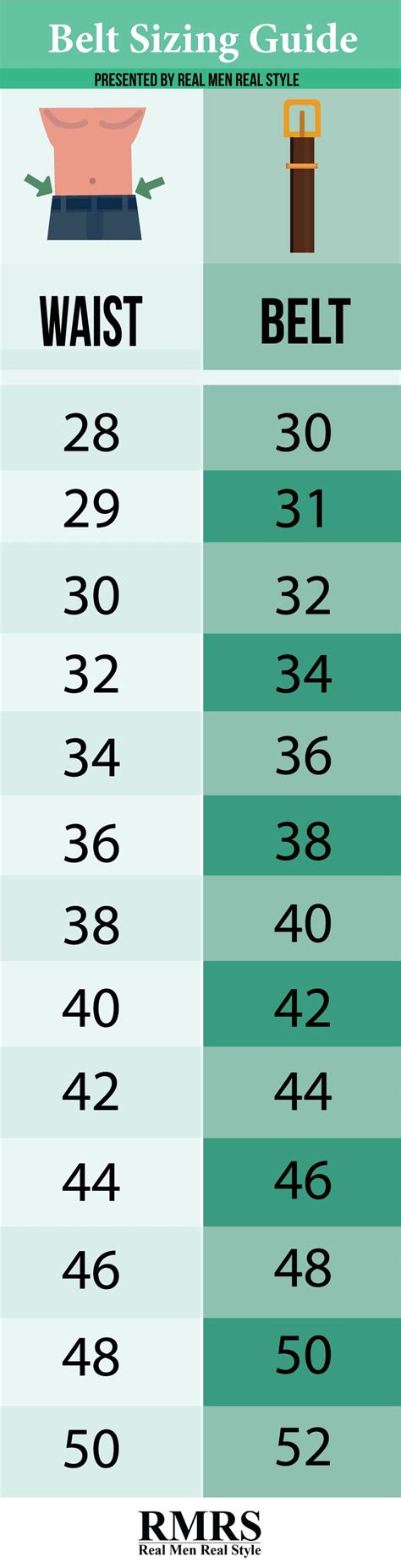 men's chanel belt|chanel belt size chart.